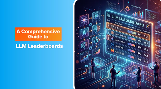 A futuristic, high-tech holographic leaderboard ranking top Large Language Models 