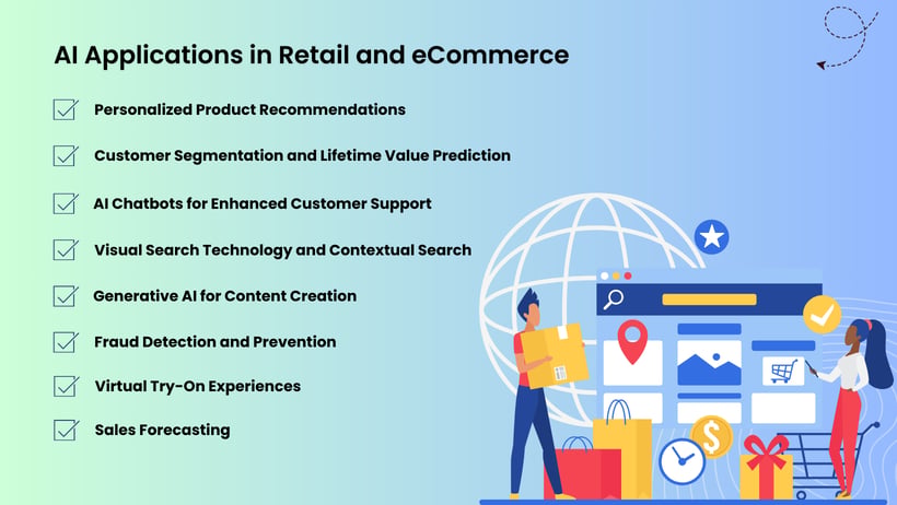 AI in Retail and eCommerce: Applications, Benefits, and Challenges