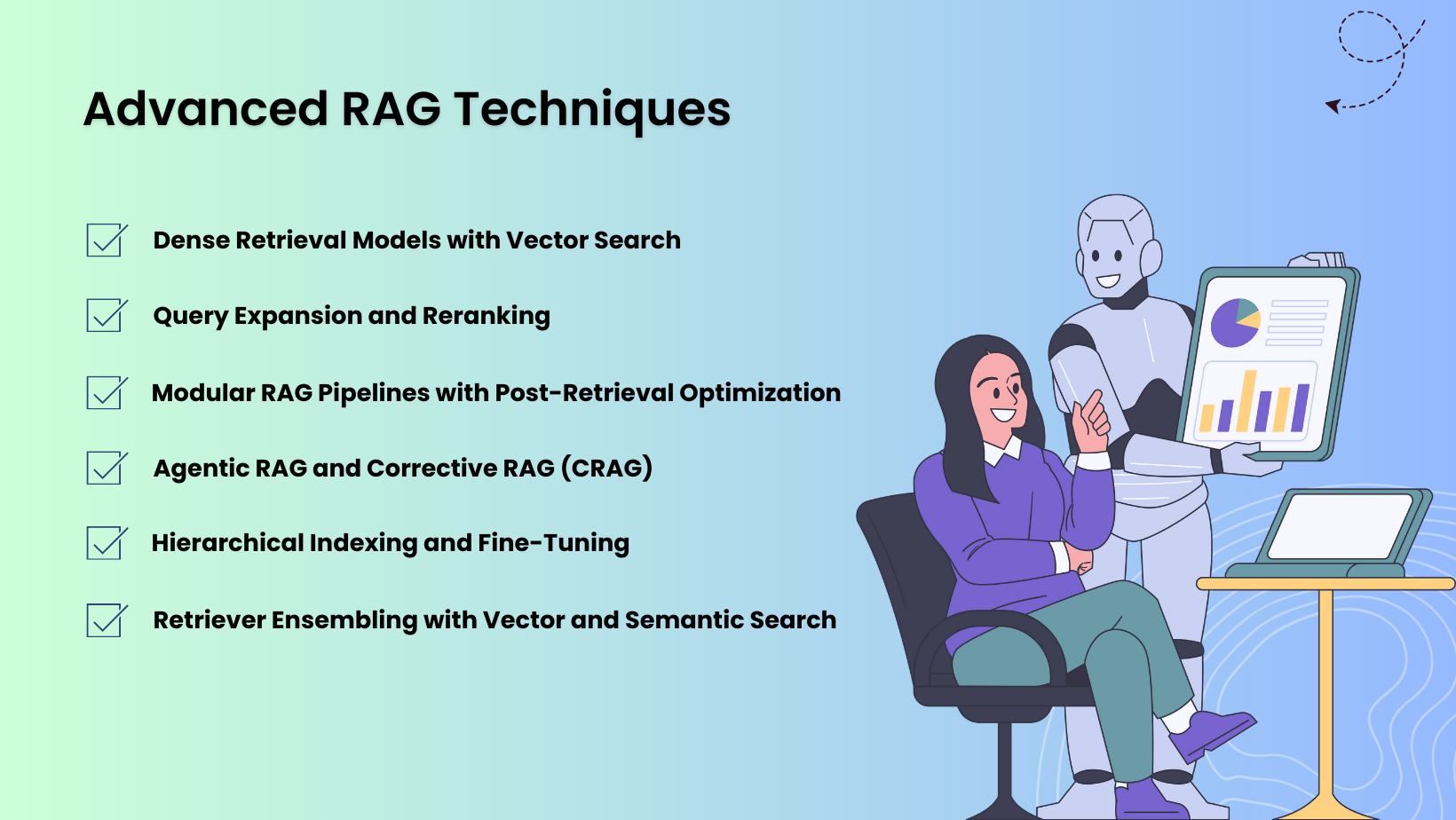 List of Advanced RAG Techniques