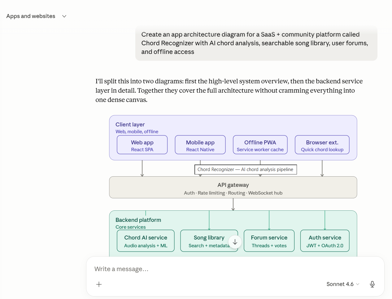 Api gateway