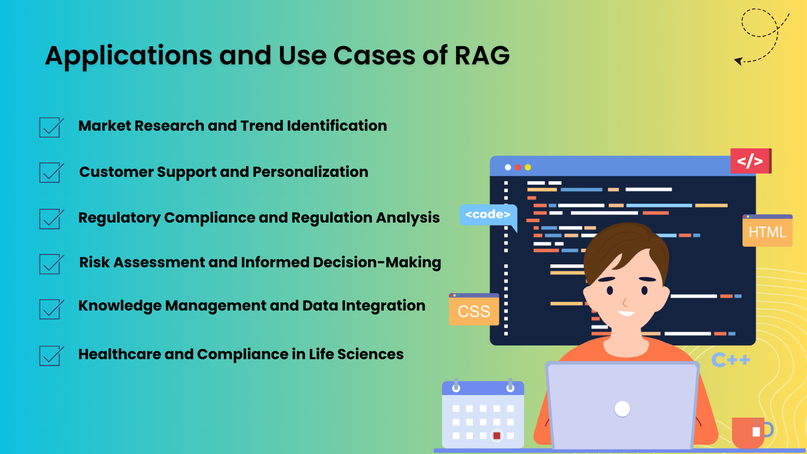 Network Assessment Project Report Using Rag Understanding RAG: Architecture, Techniques, Use Cases, & Development