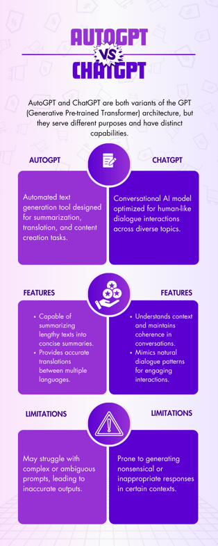 AutoGPT vs ChatGPT