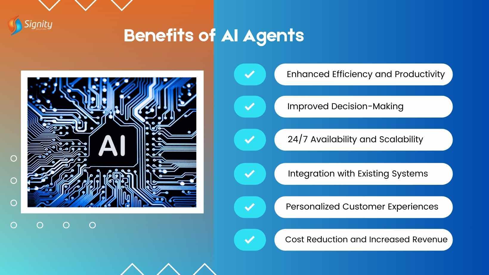 Benefits of AI Agents