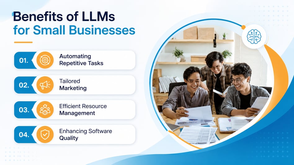 Benefits of LLMs for Small Businesses
