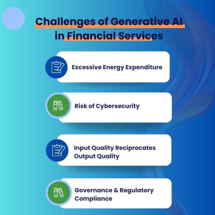 Generative AI in Banking and Finance