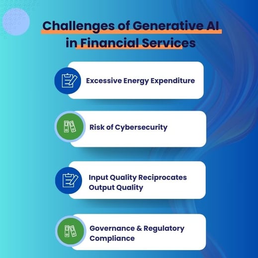 Challenges of Generative AI in Financial Services