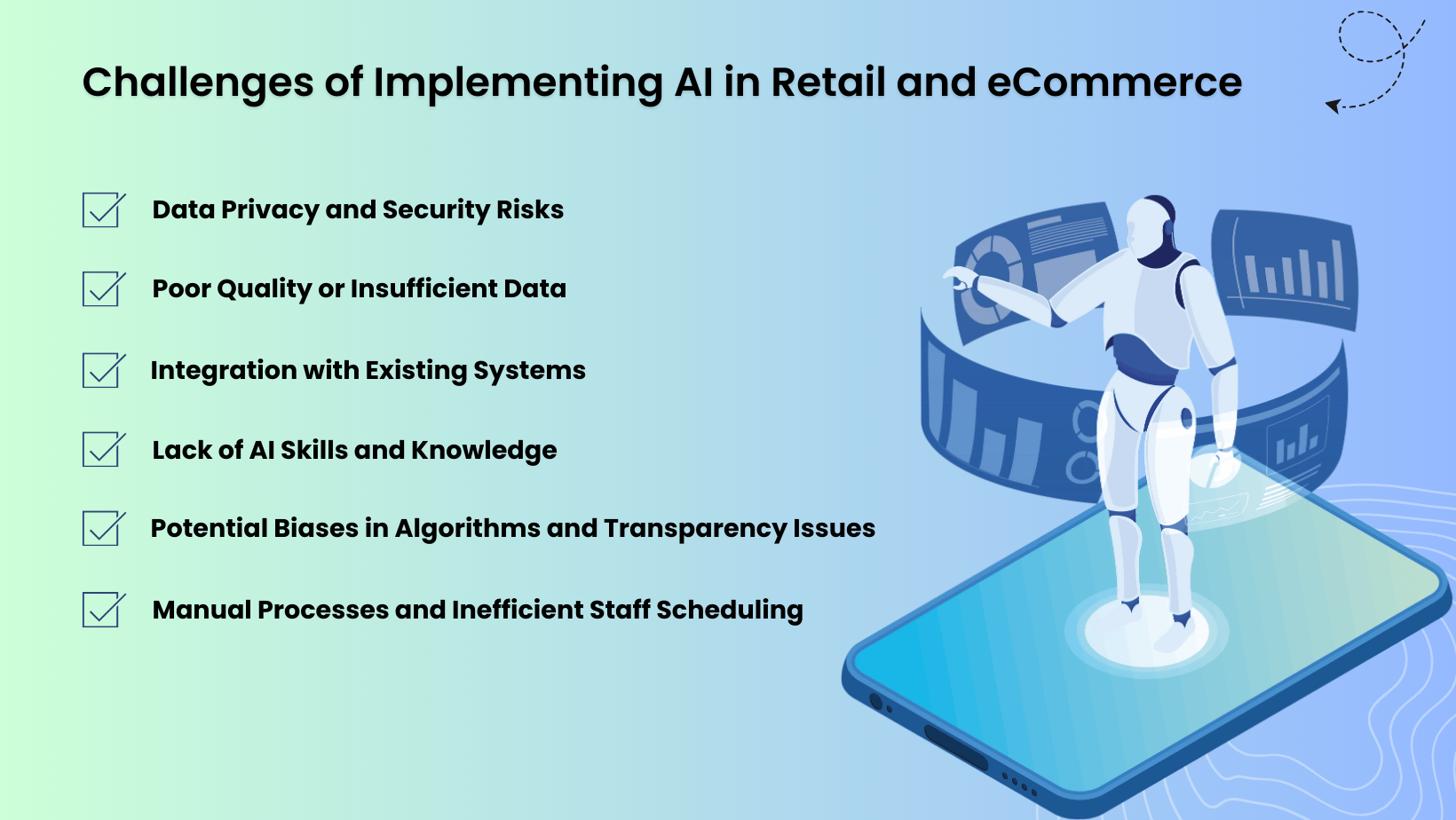 AI in Retail and eCommerce: Applications, Benefits, and Challenges