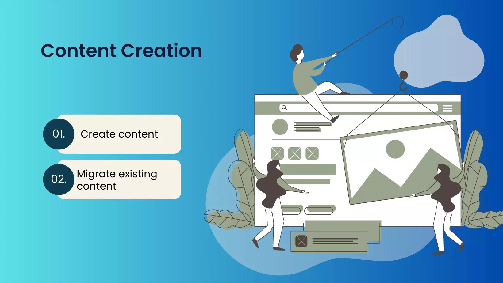 Content creation in web development lifecycle
