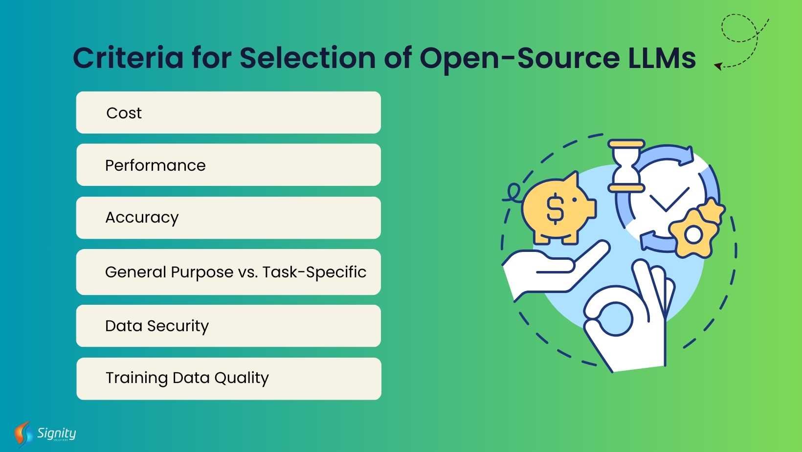Criteria for Selection of Open-Source LLMs