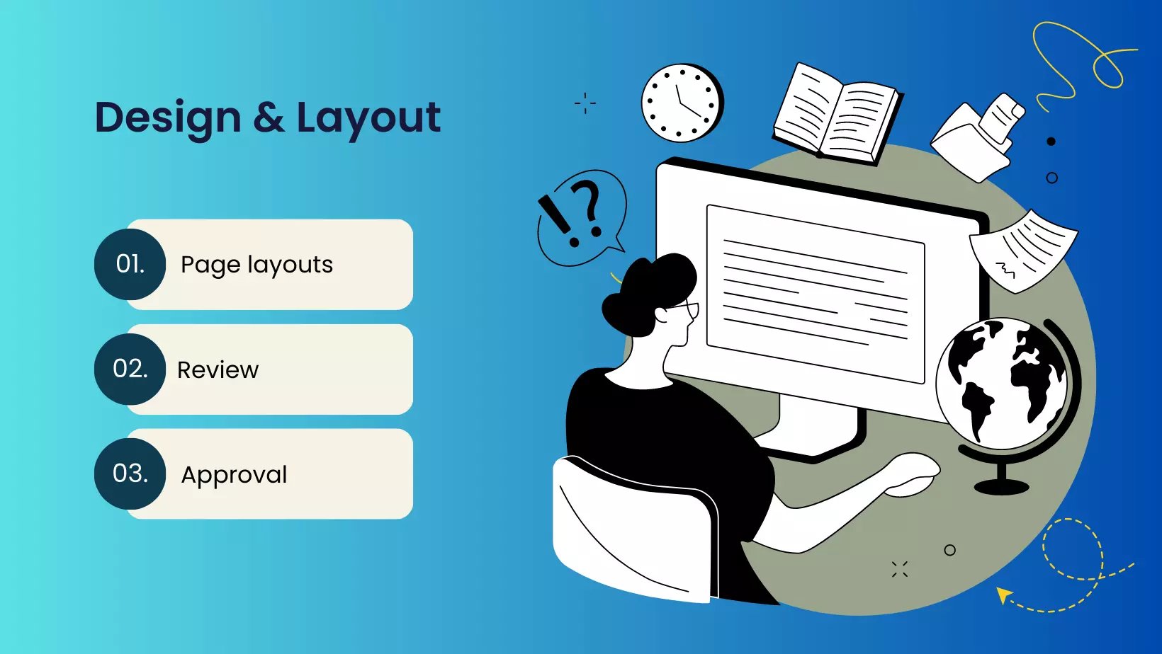 Design and layout in web development lifecycle