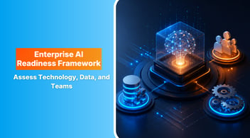 Enterprise AI Readiness Framework: Assess Technology, Data, and Teams
