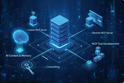 AI Integration Roadmap for MCP