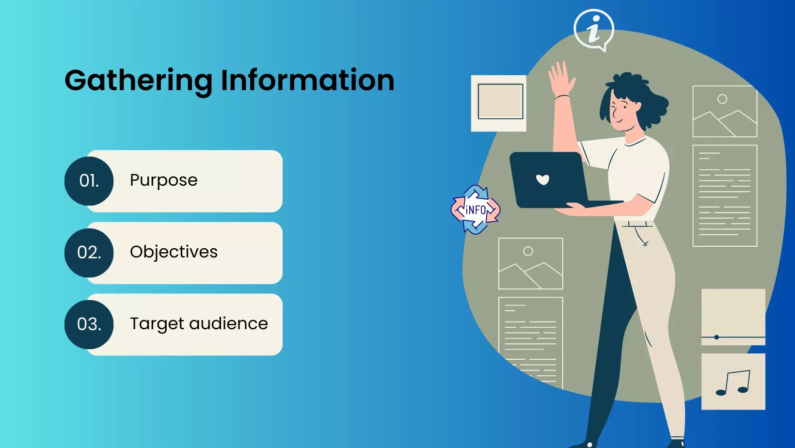Gathering Information in web development lifecycle-1
