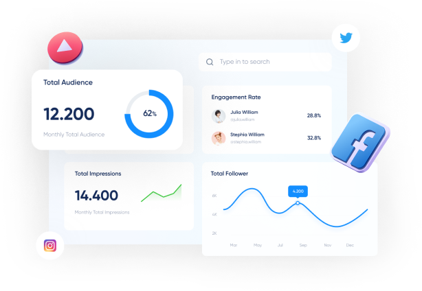 Social Media Marketing services