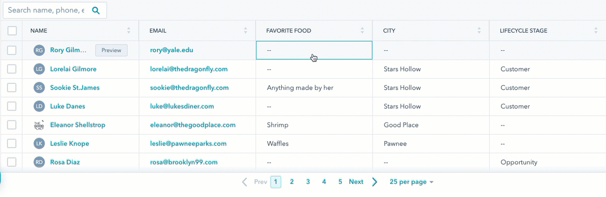 HubSpot_lifeCycle_Stages_Updation