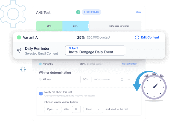 Impacts and benefits of our solution