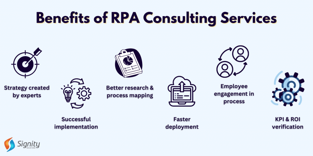 Benefits of having RPA consulting