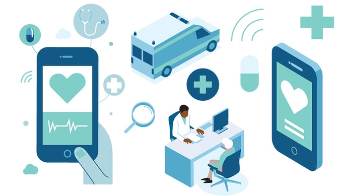 Best Telemedicine Apps for 2020 - Signity