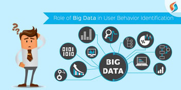Role of Big Data in User Behavior Identification