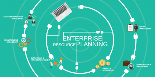 Enterprise Resource Planning - Signity