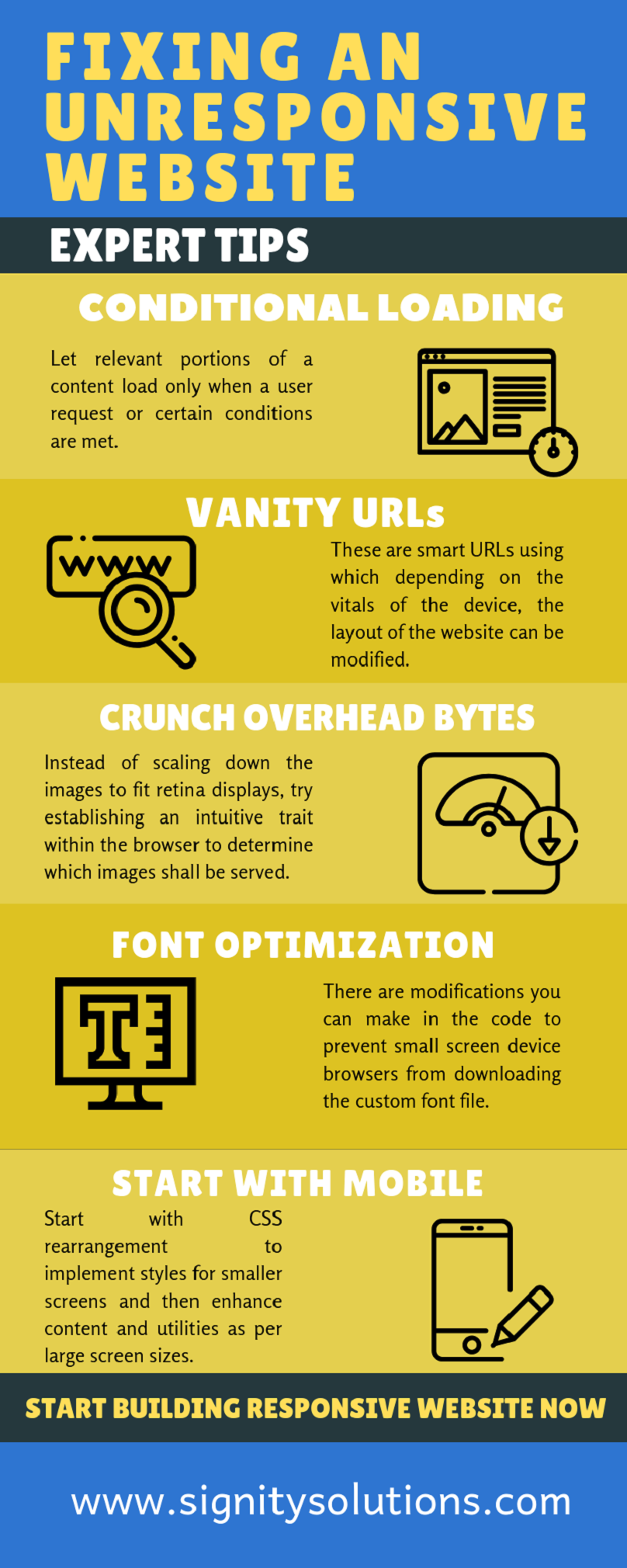 fixing-unresponsive-website-expert-tips