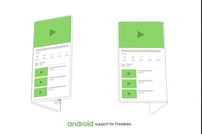 Foldable Apps