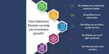 5 Reasons to Consider the New Salesforce Einstein Service