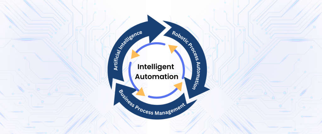 What is Intelligent Automation