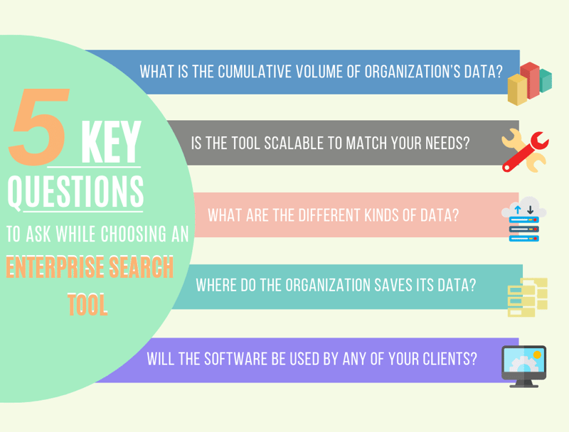 Key-Questions-find-Enterprise-Search-Tool-SignitySolutions