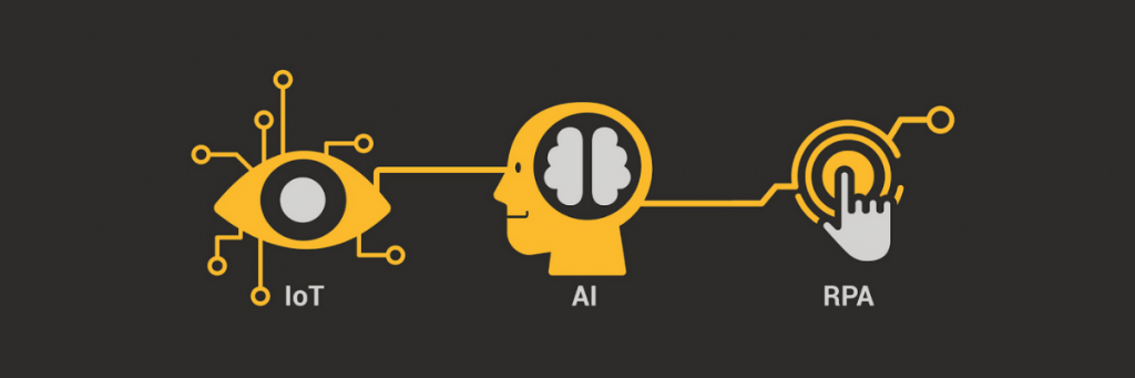 RPA in Fraud Detection: A Complete Handbook for Fraud Detection