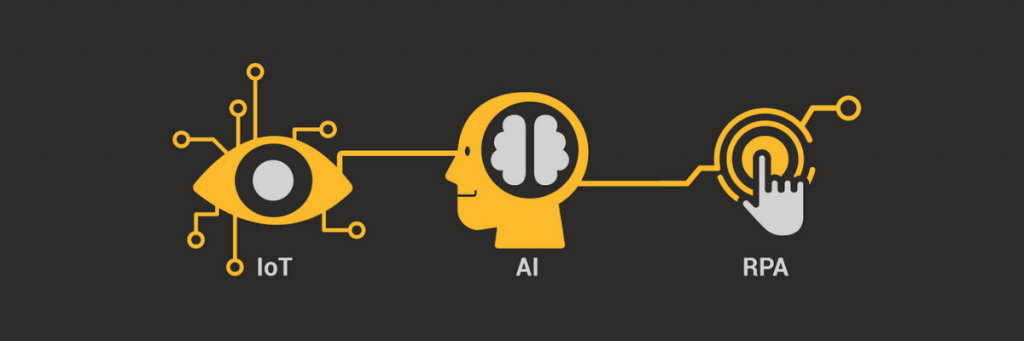 RPA - Signity Solutions