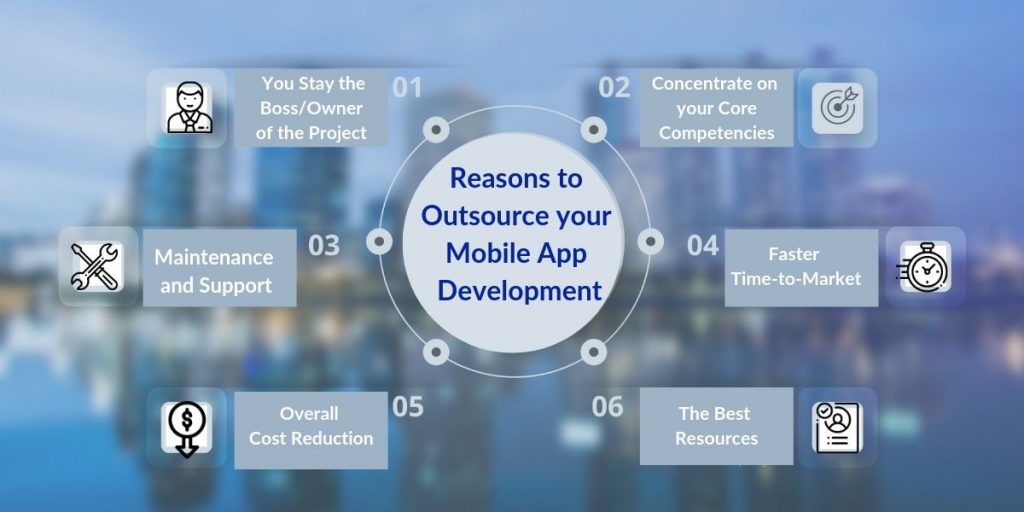 Reasons to Outsource your Mobile App Development