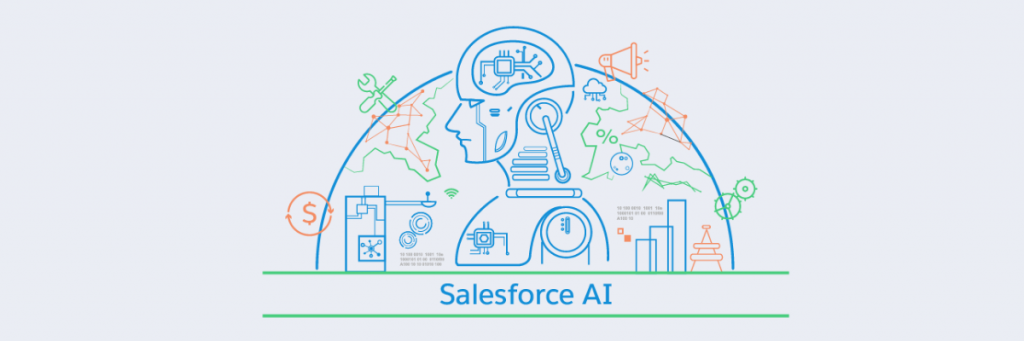 Salesforce-Einstein-AI-signity