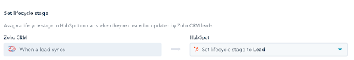 Zoho CRM