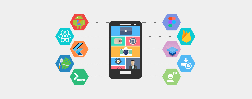 affordable-ands-calable-mobile app-development-process-in-india-signity-solutions