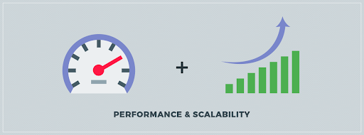 benefits of IT outsourcing scalability - signity