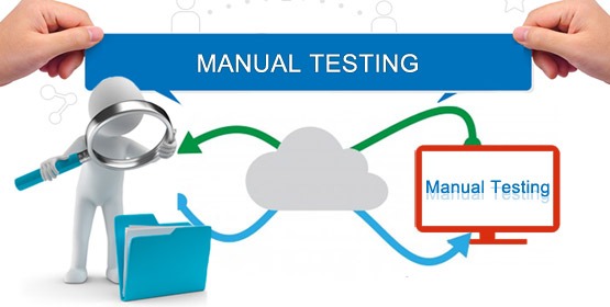 manual-testing-salesforce-signity