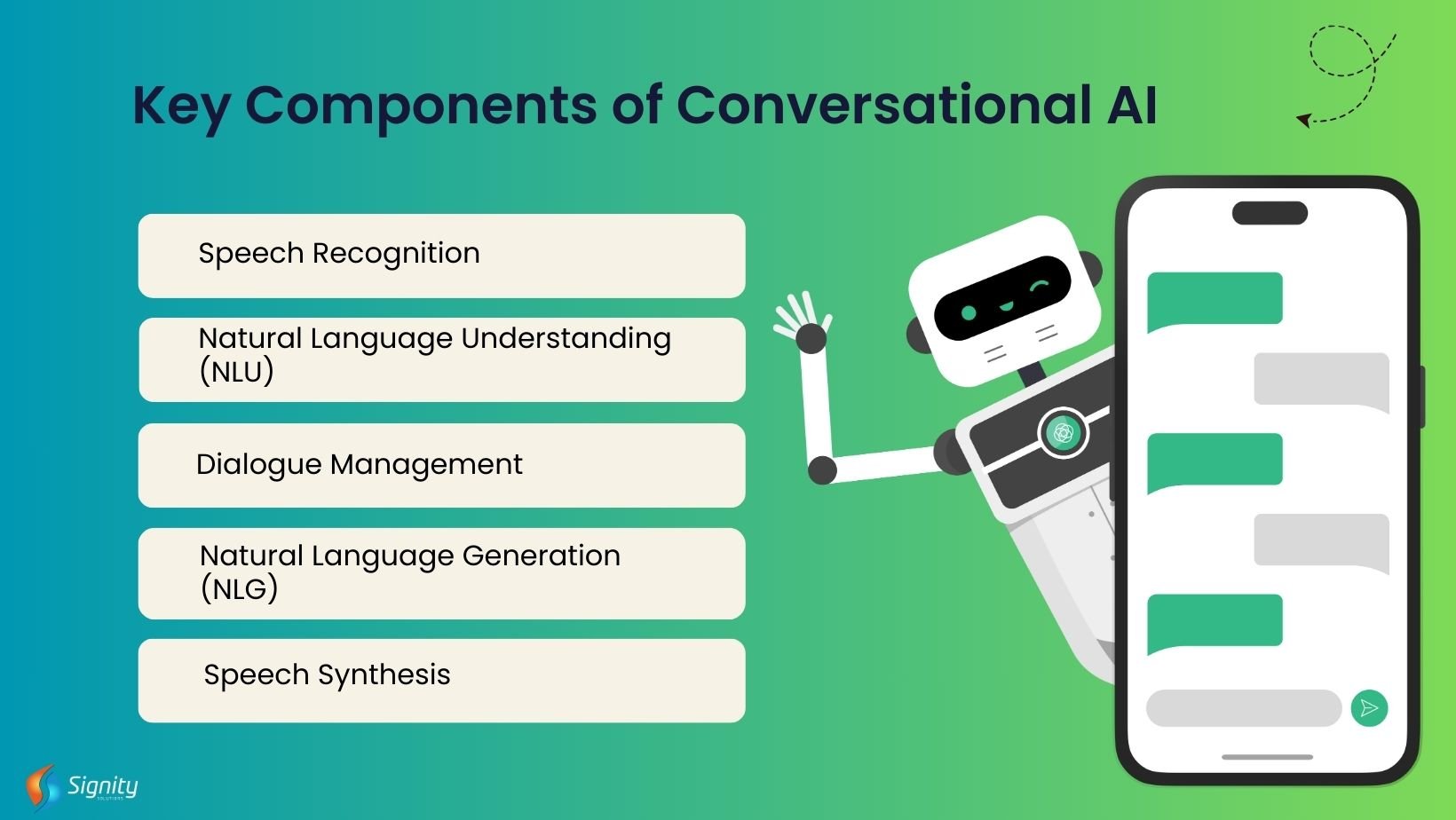 Key Components of Conversational AI