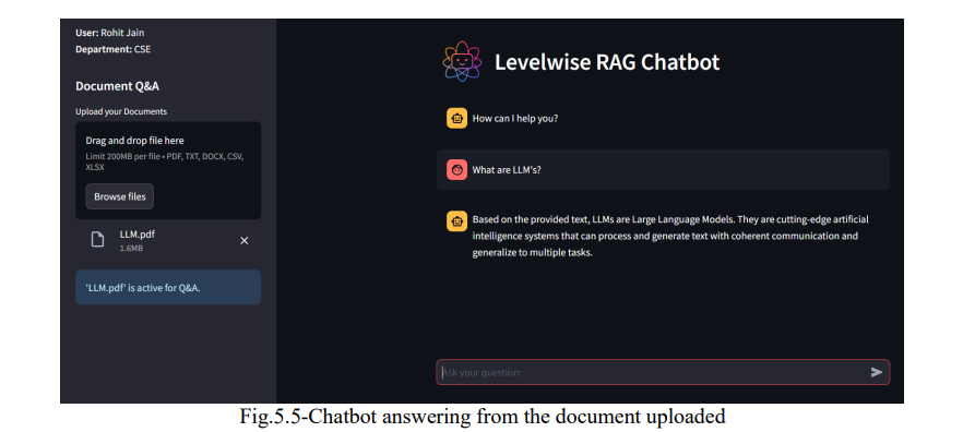 Top Rag Chatbot AI Systems That Are Changing the Game in 2025