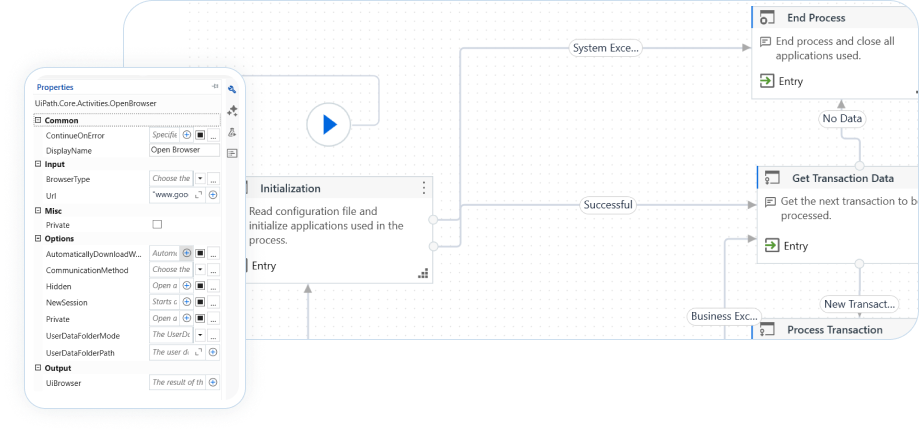 Robotic Process Automation (RPA)