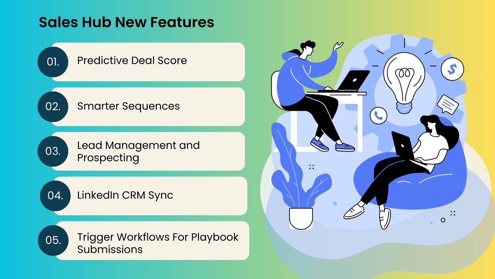 Hubspot New Features You Can't Miss in 2024
