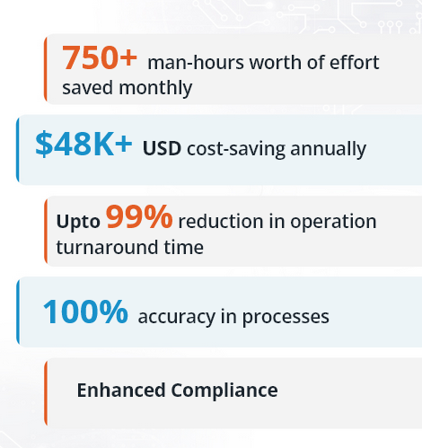 Impacts and benefits from our solution