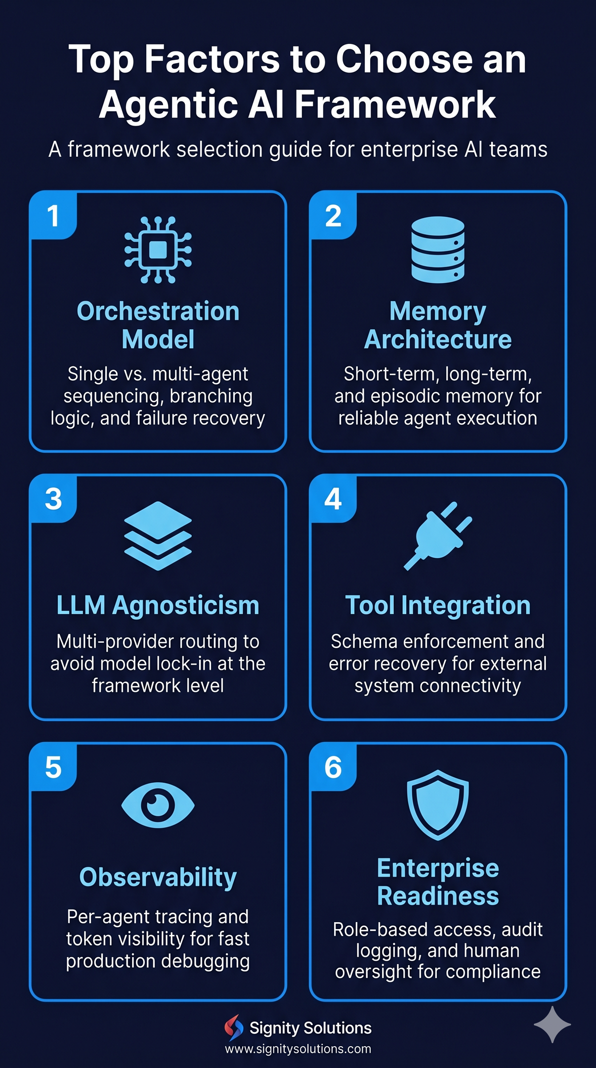 top factors to choose agentic ai frameworks