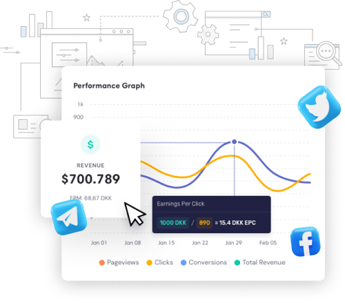 Get Best Digital Marketing Services at Signity Solutions