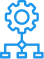 Connected CRM Workflows(1)