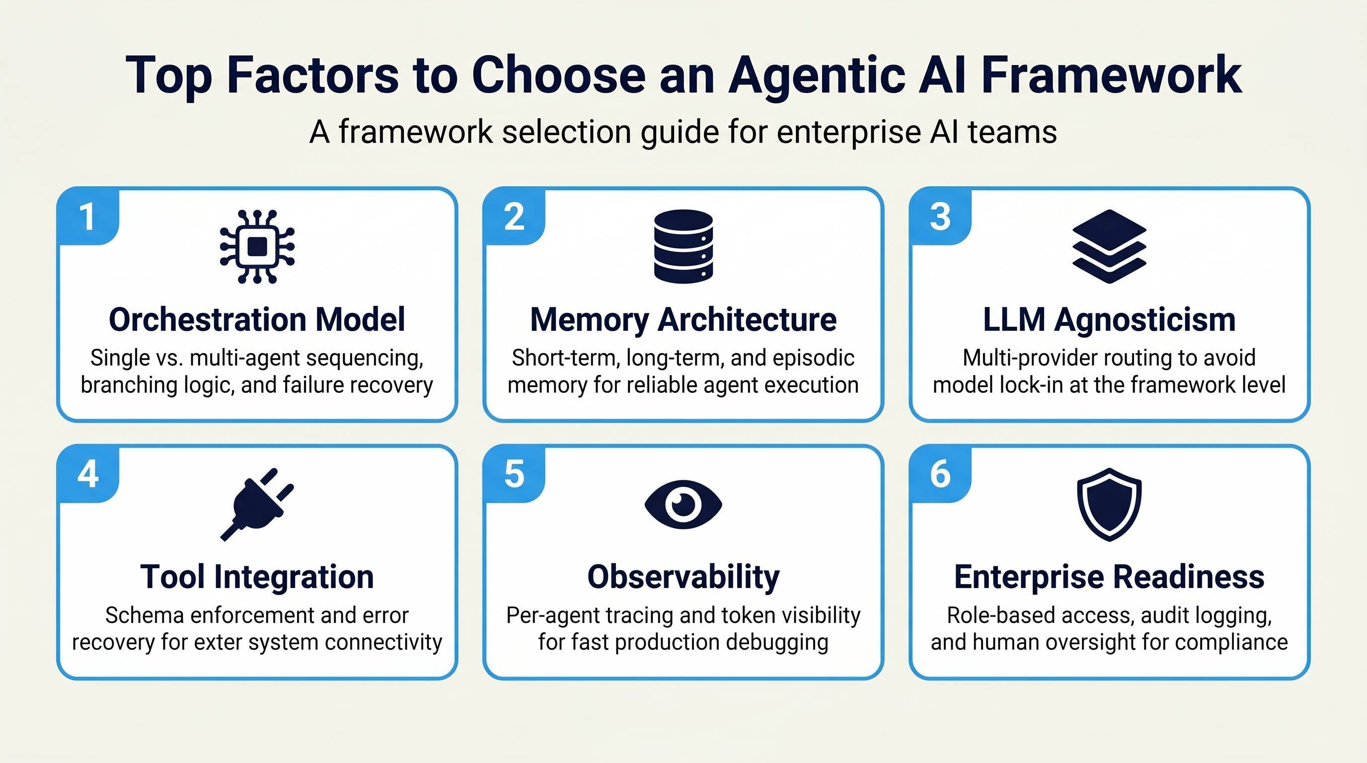 Top Factors to Consider When Choosing an Agentic AI Framework