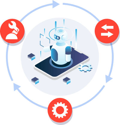 RPA Implementation Process