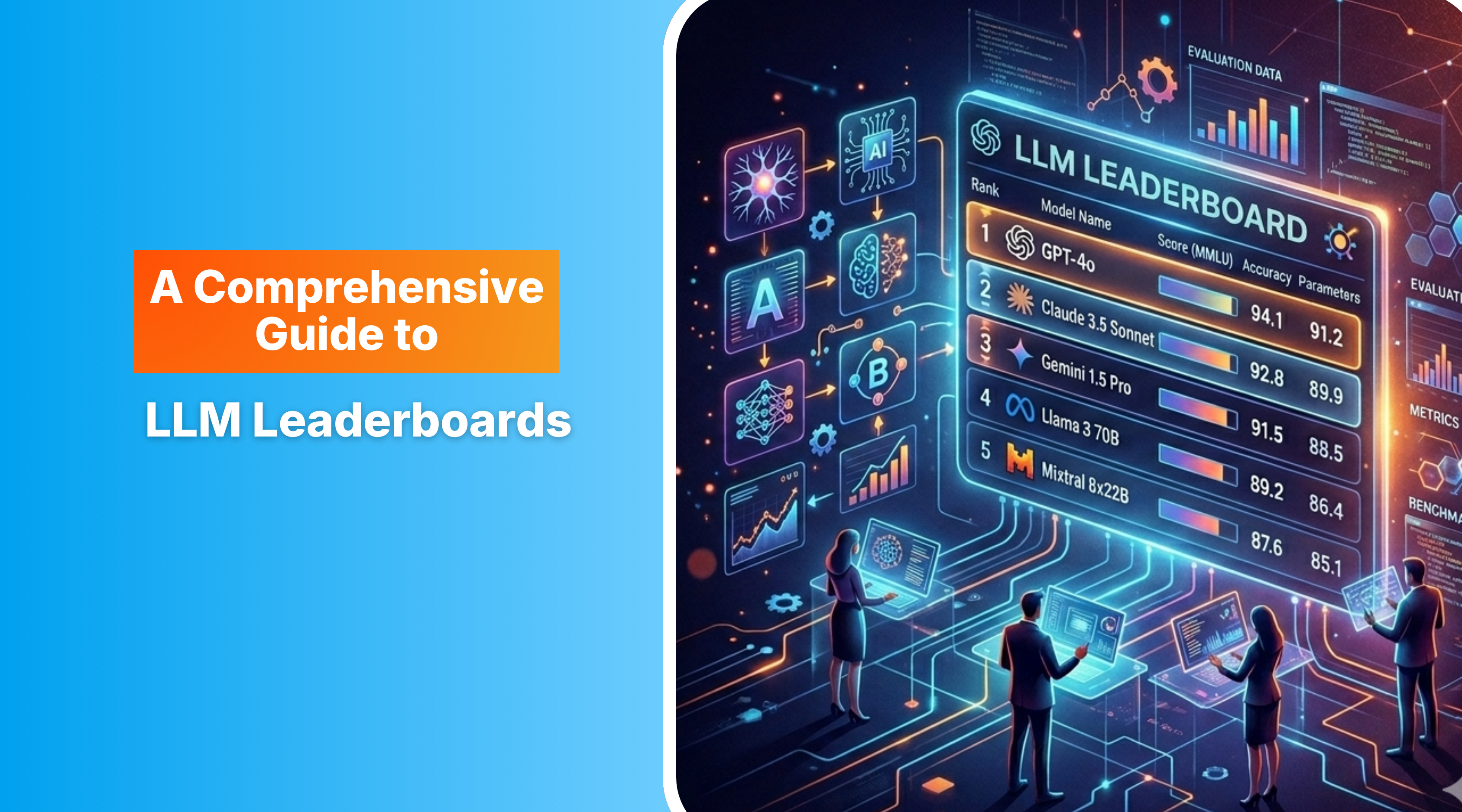 A futuristic, high-tech holographic leaderboard ranking top Large Language Models 
