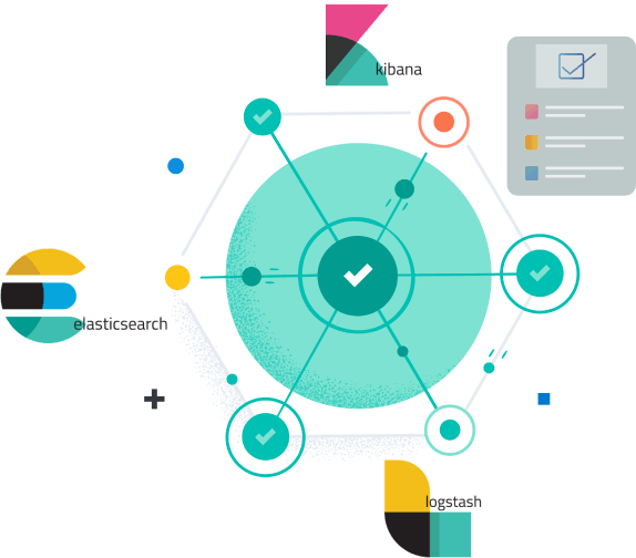 Signity Solutions ElasticSearch Services & Solution Partner - Signity Solutions