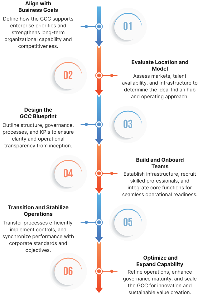 Group 1984078981 Group 1984078981